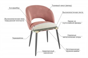 Набор стульев Моли 2 шт (бежевый велюр/белый) в Колпашево - kolpashevo.katalogmebeli.com | фото 3